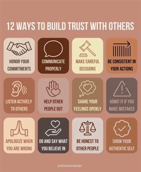 Twelve Ways To Build Trust With Others