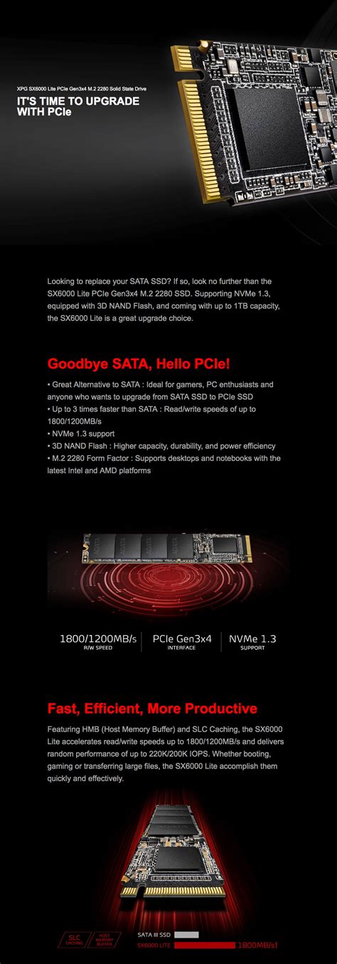Buy ADATA SX6000NP Lite M.2 NVME SSD 1TB [ASX6000LNP-1TT-C] | PC Case ...