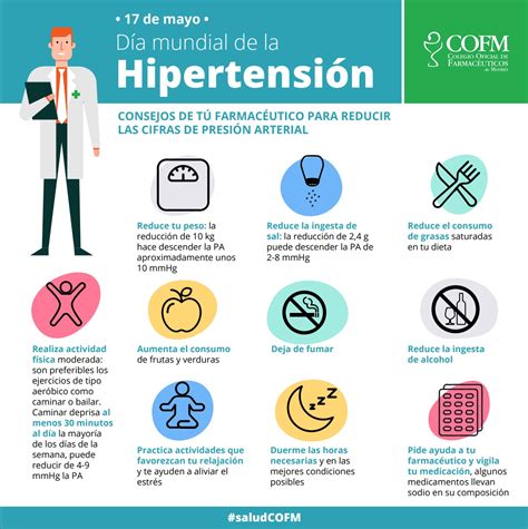 D A Mundial De La Hipertensi N Controla Tu Presi N Arterial Blog Cofm