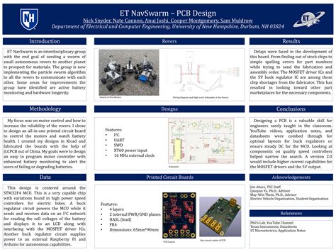 UNH Online Research Conference