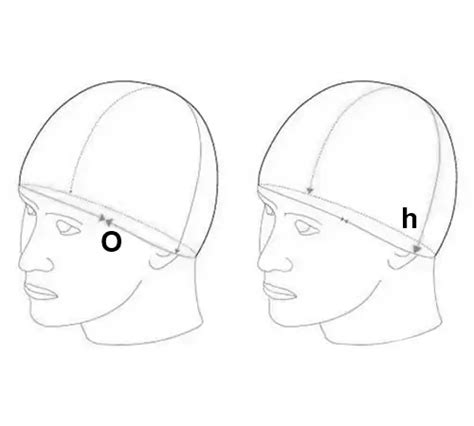 Размеры шапок для плавания - Размеры Инфо