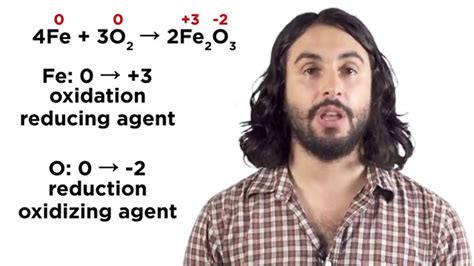 Oxidation-Reduction Reactions - Professor Dave Explains