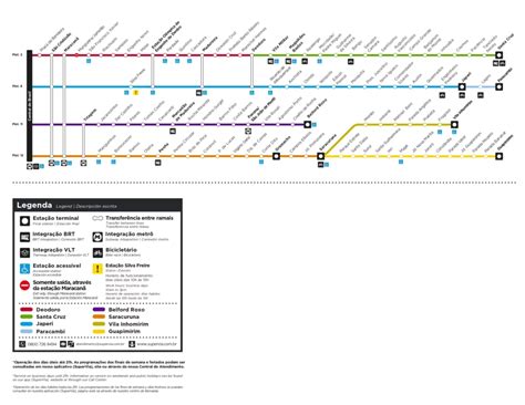 Linhas De Trem Do Rio De Janeiro - Trem no Rio de Janeiro: Estações, conexões e vantagens