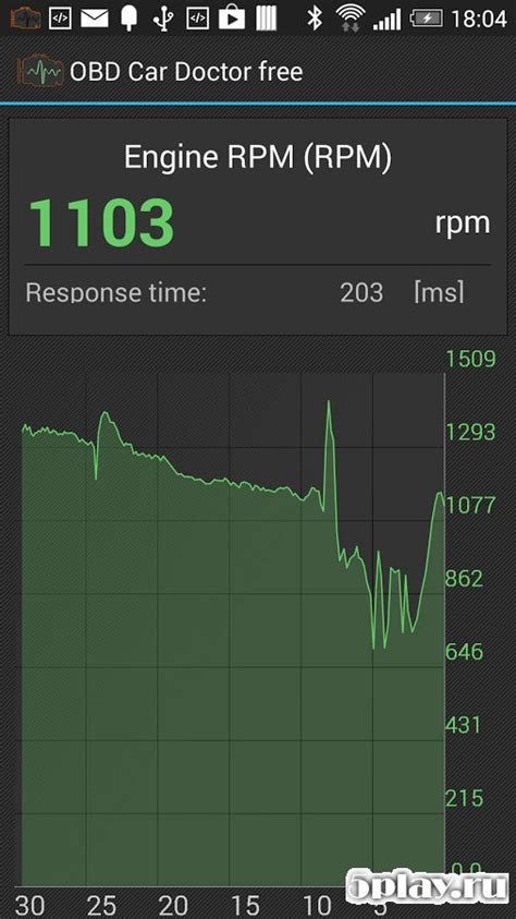 Download inCarDoc | ELM327 OBD2 6.3.3 APK for android