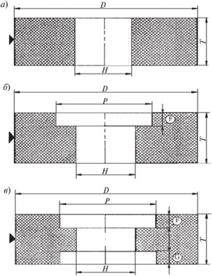 ПРОИЗВОДСТВО АБРАЗИВНОГО ИНСТРУМЕНТА НА ВУЛКАНИТОВОЙ СВЯЗКЕ ...