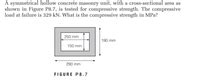 Answered A Symmetrical Hollow Concrete Masonry Unit With A Cross