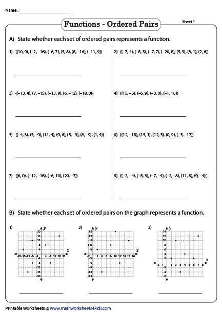 The Worksheet For Ordering Ordered Functions