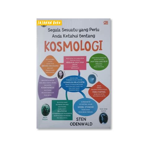 Jual Segala Sesuatu Yang Perlu Anda Ketahui Tentang Kosmologi Sten