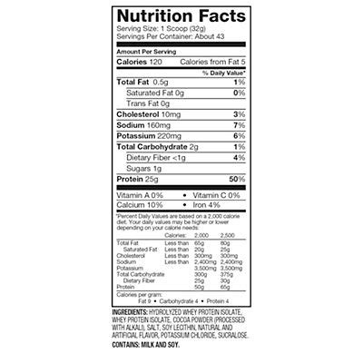 Iso 100 Protein Powder Nutrition Facts | Besto Blog