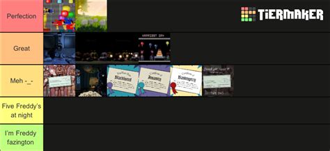 FNaF endings (FNaF 1-6) Tier List (Community Rankings) - TierMaker