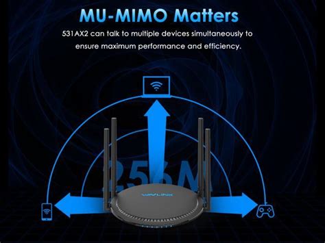 Wavlink AX1800 Dual Band Gigabit Wireless Router Wi-Fi 6 Router, 802 ...