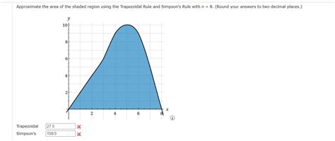 Solved n=8 | Chegg.com