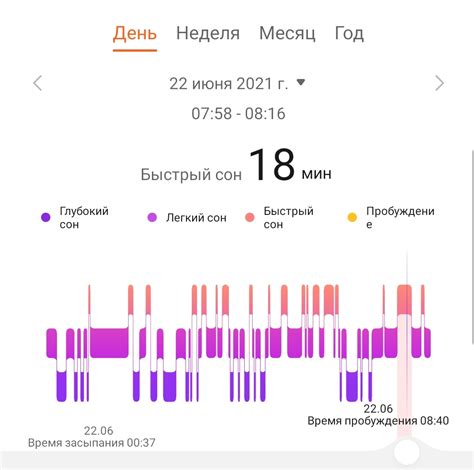 Не работает умный будильник в Huawei Band 6 - HUAWEI Community