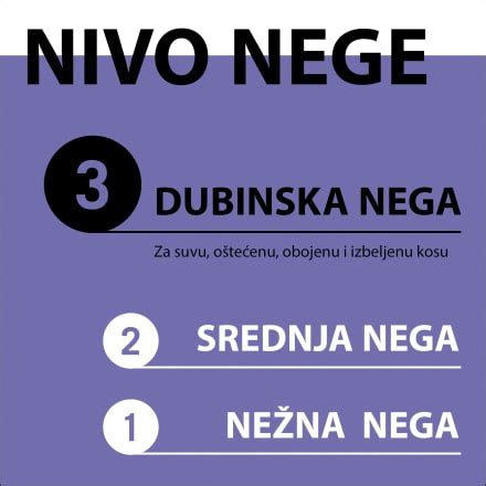 Schwarzkopf GLISS Blonde Perfector šampon za kosu 250 ml dm rs