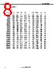 NE3210S01 Datasheet(PDF) - NEC