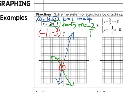 Systems of equations graphing | Math | ShowMe