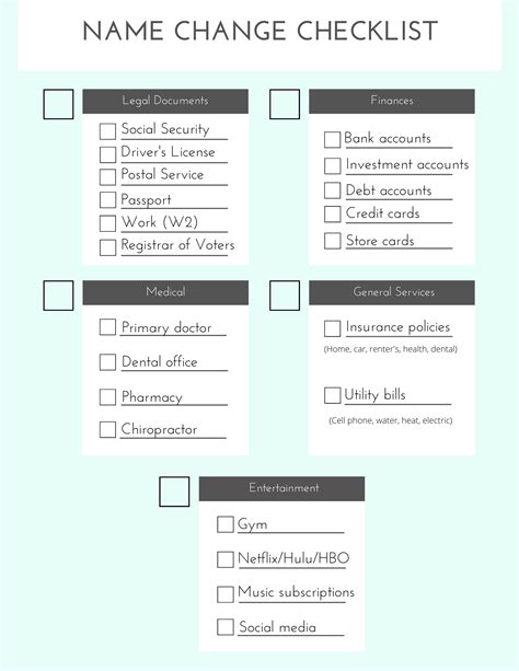 Name Change Checklist Printable | FREE Printable HQ