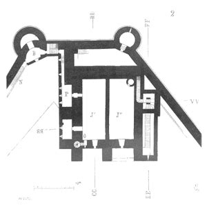 Using A Strip Chart Accendo Reliability