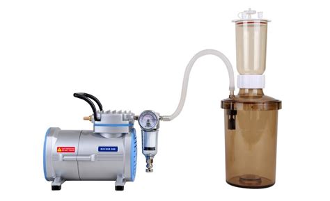 Механизированное оборудование для фильтрации | Статья Prime Chemicals Group