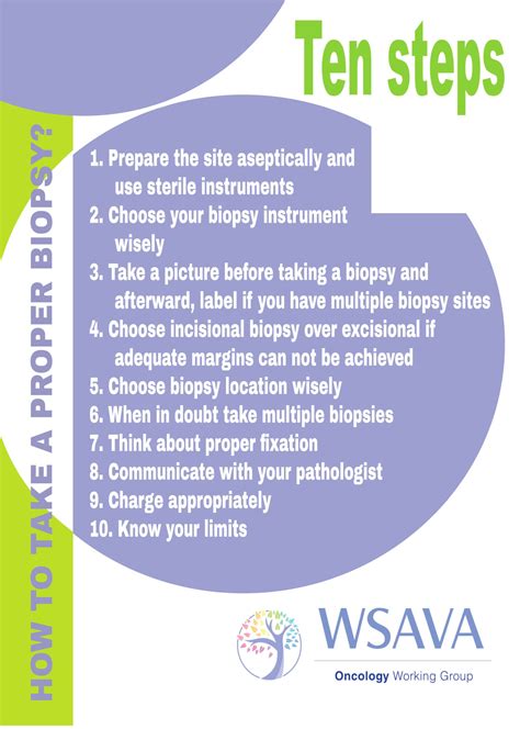 Biopsy 5 Things Every Patient Should Know