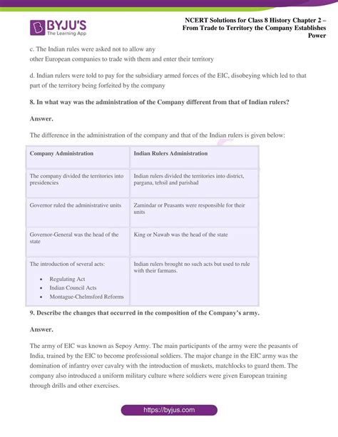 Ncert Solutions For Class History Social Science Chapter From Trade