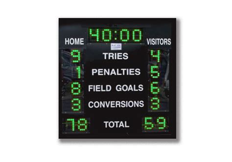 Rugby Scoreboards Australia Blue Vane Scoreboards