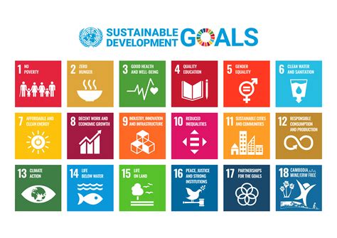 Virtual Webinar On Sdg Impact Standards United Nations Development