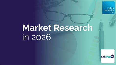 market research   insight platforms