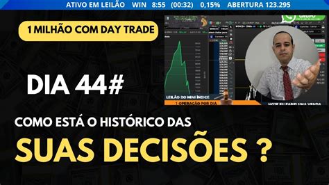 Milh O Day Trade Dia Leil O O Plano Day Trade Ao Vivo