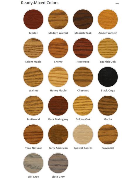 A Guide To Choosing The Best Wood Paint Colors - Paint Colors