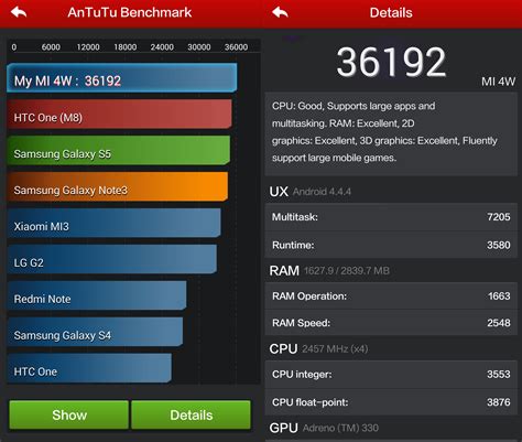 Redmi Note 10 Pro 8 128gb Antutu — Xiaomi-pad.ru