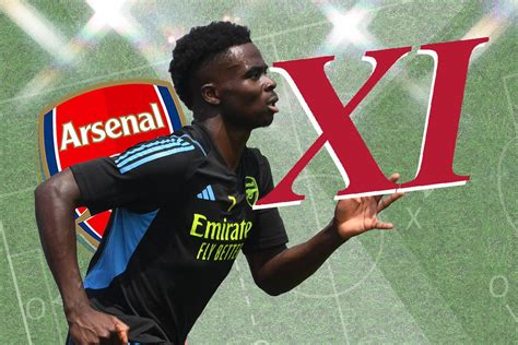 Arsenal XI vs Man City: Confirmed team news, predicted lineup and ...