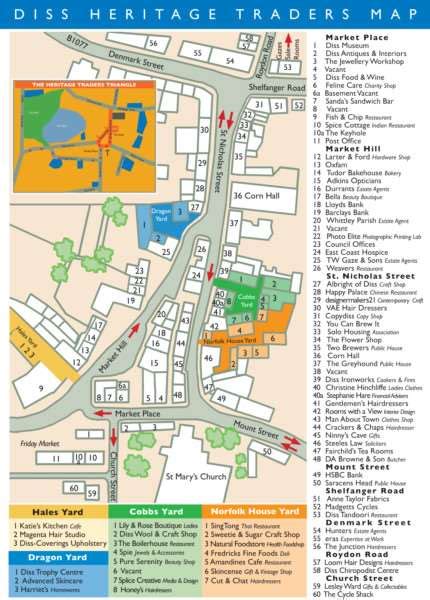 map remarkable part diss
