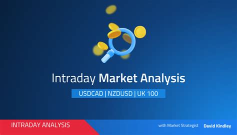 Intraday Analysis Cad Looks For Recovery Orbex Forex Trading Blog