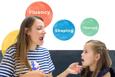 What Is Fluency Shaping And How It Helps Reduce Stuttering Off