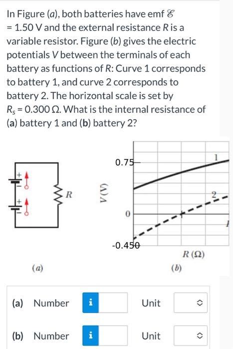 Solved In Figure A Both Batteries Have Emf E V And Chegg