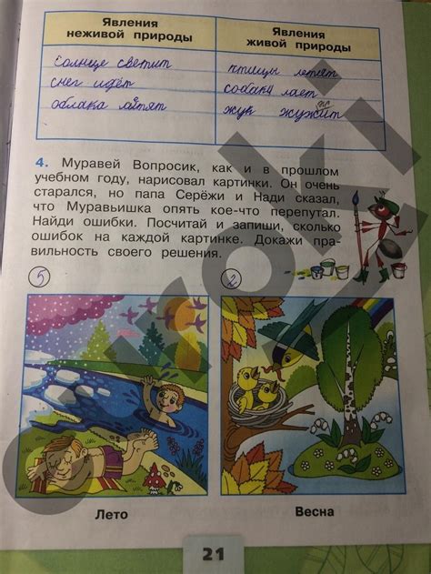 Готовые домашние задания окружающий мир 2 класс 2 часть рабочая тетрадь ...