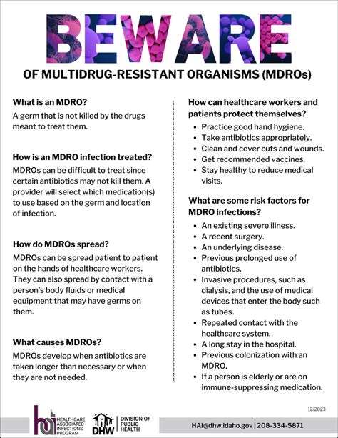 MDRO Education Poster – Idaho Health Tools