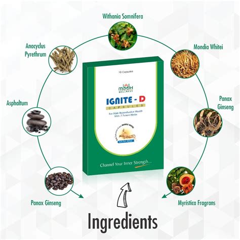 MBDH Wellness Ayurvedic Sex Power Capsule At Rs Box In Ujjain ID