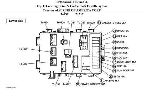 wiring diagram: Wiring Diagram Mercedes Gl450 Fuse Chart