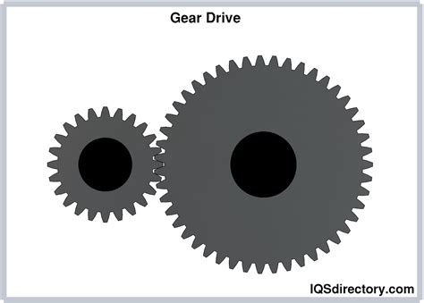 Gear Reducers Types Operation Process And Maintenance Off