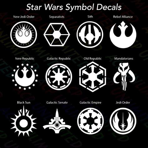 Star Wars Clone Logo