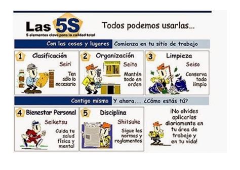 5S2 | PDF