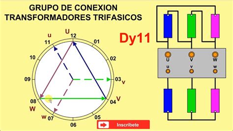 Grupo De Conexion De Transformadores Dy11 Youtube