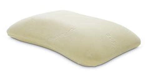 Tempur Symphony | ProductReview.com.au