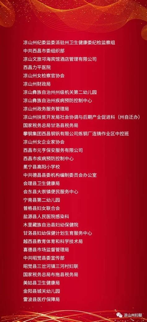 祝贺！西昌市9名个人、4个集体荣获凉山州2020年度三八红旗标兵、三八红旗手（集体）澎湃号·政务澎湃新闻 The Paper