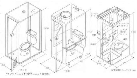 Metabolist Architecture In Japan Sergio Duran Metabolist