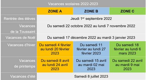 Calendrier Scolaire Semaine Paire Et Impaire Harri Klarika