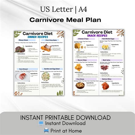 simple carnivore diet plan 7