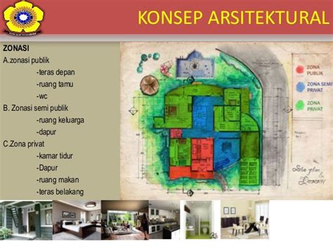 Konsep Ruang Dalam Arsitektur Imagesee